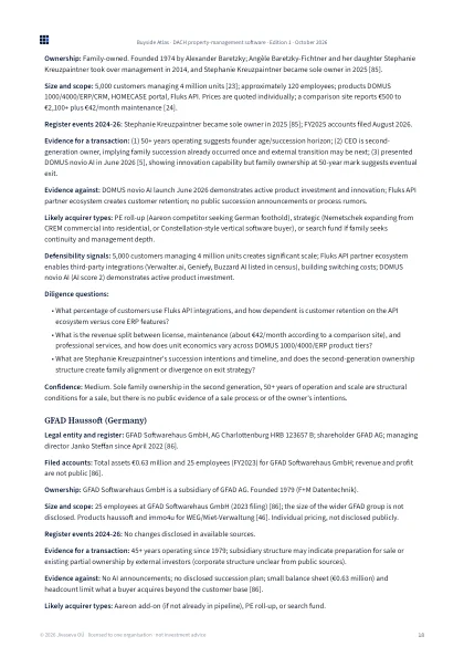 Acquisition shortlist page