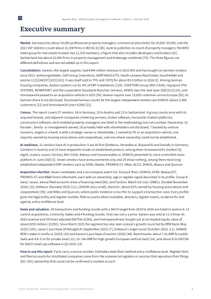 Executive summary page