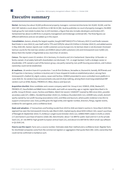 Executive summary page